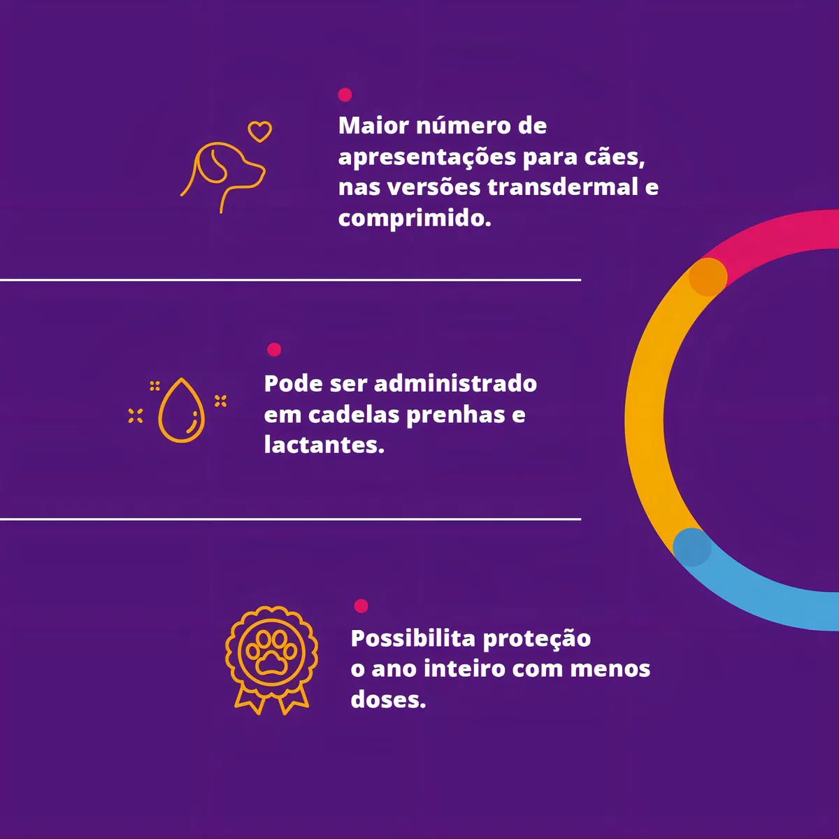 Bravecto Antipulgas E Carrapatos Cães De 40 A 56kg - Imagem 4