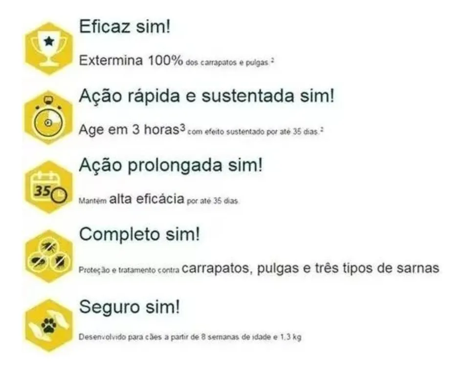 Simparic Antipulgas Carrapatos 40mg Cães Cão 10 Á 20 Kg 1 Cp Bege - Imagem 4
